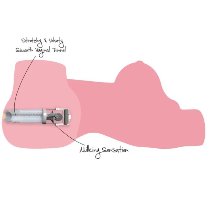 Geiler Melkenden Hühnchentorso Weiblicher Masturbator 10 Kg von Hidden Desire